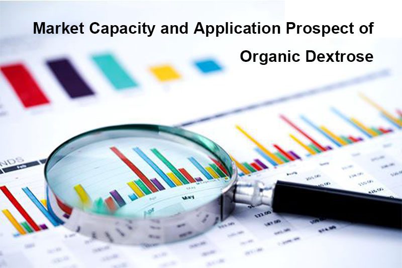 Capacità di mercato e prospettiva di applicazione del destrosio organico Market Capacity and Application Prospect of Organic Dextrose