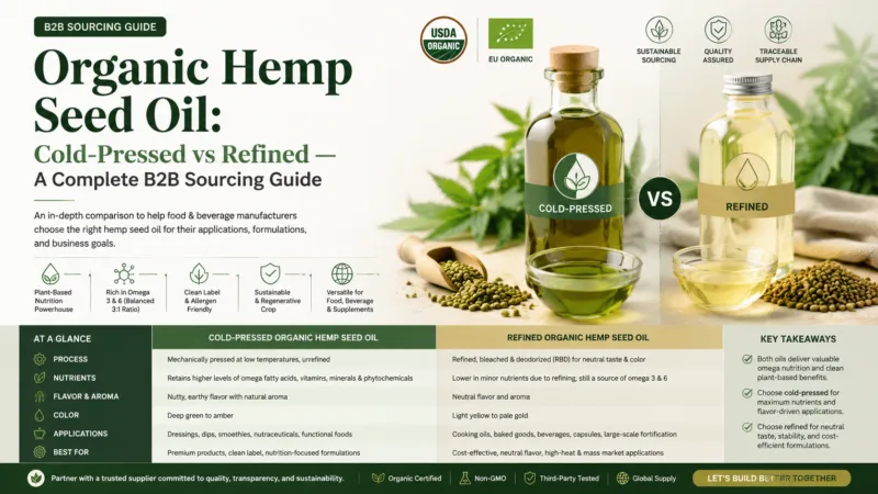 Olio Di Semi Di Canapa Biologico: Spremuto A Freddo Vs Raffinato — Una Guida Completa All'Approvvigionamento B2B Organic Hemp Seed Oil Cold-Pressed Vs Refined — A Complete B2B Sourcing Guide