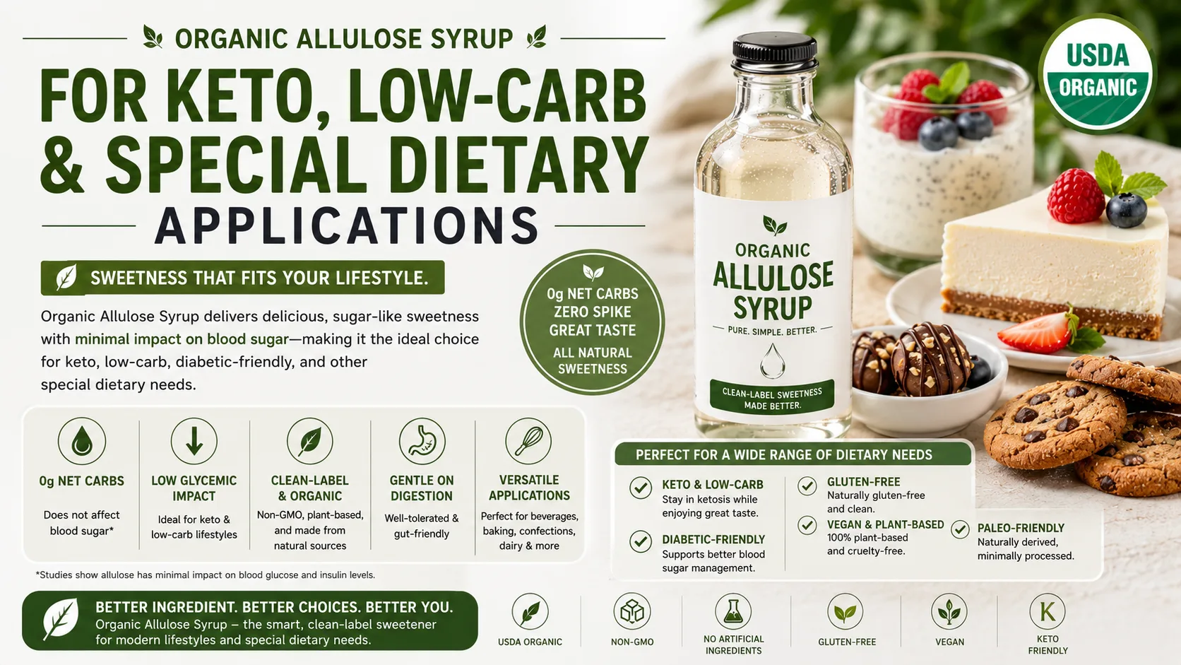 Sciroppo Di Allulosio Biologico Per Applicazioni Chetogeniche, A Basso Contenuto Di Carboidrati E Dietetiche Speciali Sciroppo Di Allulosio Biologico Per Applicazioni Chetogeniche, A Basso Contenuto Di Carboidrati E Dietetiche Speciali