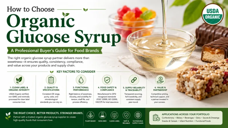 Come Scegliere Lo Sciroppo Di Glucosio Biologico: Una Guida Professionale All'Acquisto Per I Marchi Alimentari How To Choose Organic Glucose Syrup A Professional Buyer'S Guide For Food Brands